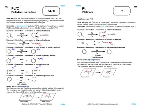 Ochem Reagent Cheat Sheet