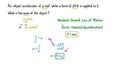 Question Video: Acceleration and Force | Nagwa