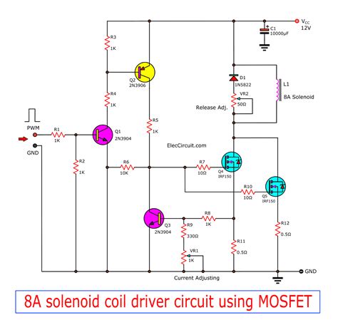 8A solenoid coil driver circuit using MOSFET | ElecCircuit.com