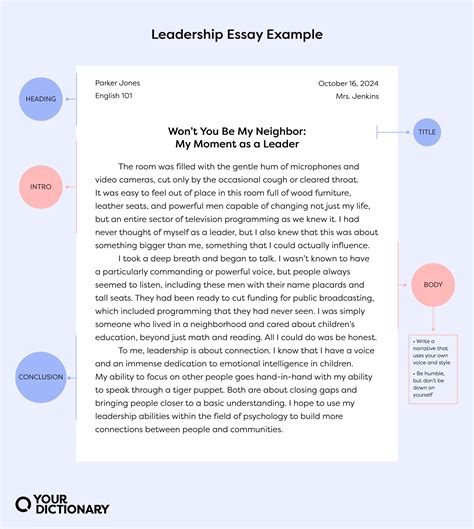 How to Write an Impressive Leadership Essay