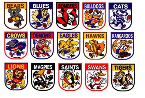 Something odd I've noticed; out all of the original AFL mascots from ...