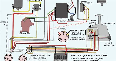 Mercury Outboard Ignition Switch Wiring Diagram - General Wiring Diagram