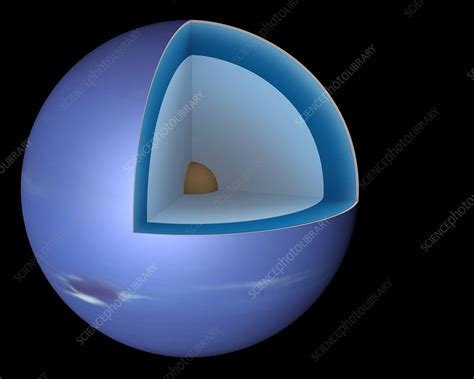 Structure of Neptune, illustration - Stock Image - C026/9669 - Science ...