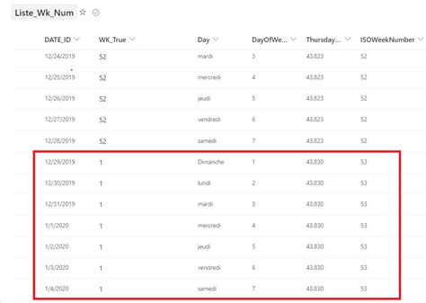 Calculating iso week number in sharepoint list - Microsoft Community