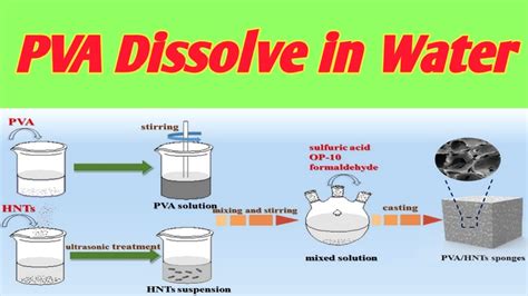 Why is Polyvinyl Alcohol Soluble in Water?