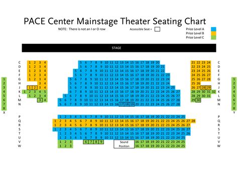 Pace Center Seating Chart