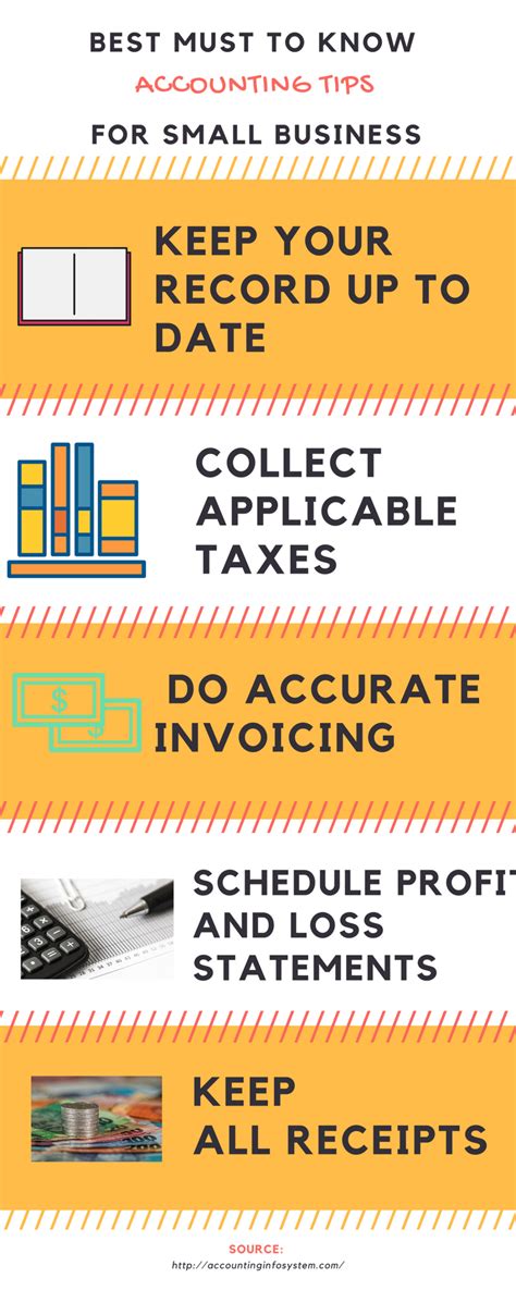 Basic Accounting Tips for Small Business Infographic | Small business ...