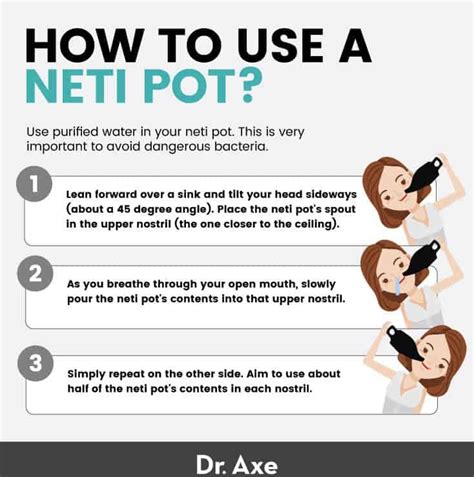 Neti Pot Benefits, Mistakes, Risks and How to Use Safely - Dr. Axe