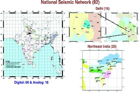 Seismic monitoring network maps of India Meteorological Department ...