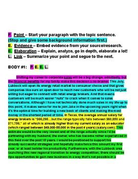 Sample Informative Essay, Color-Coded Body Paragraphs for PEEL Format