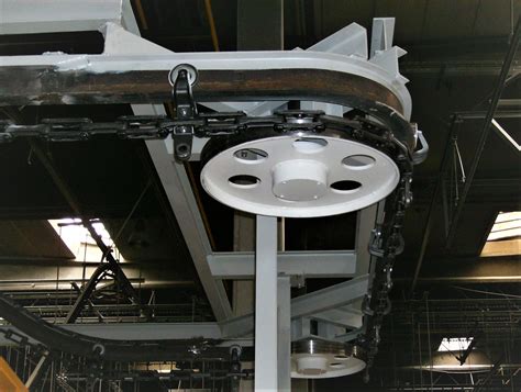 Overhead conveyors - OHC Systems | Entecom