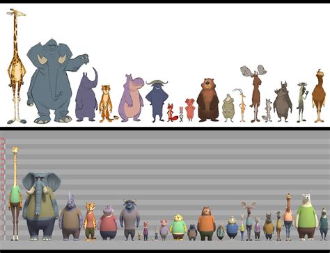 Zootopia 2016 - Concept Arts | CG Daily News