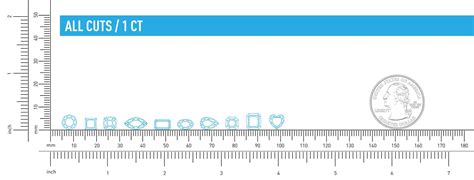 1 Carat Diamond Price & Buying Guide | The Diamond Pro