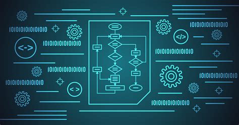 What Is a Google Broad Core Algorithm Update?