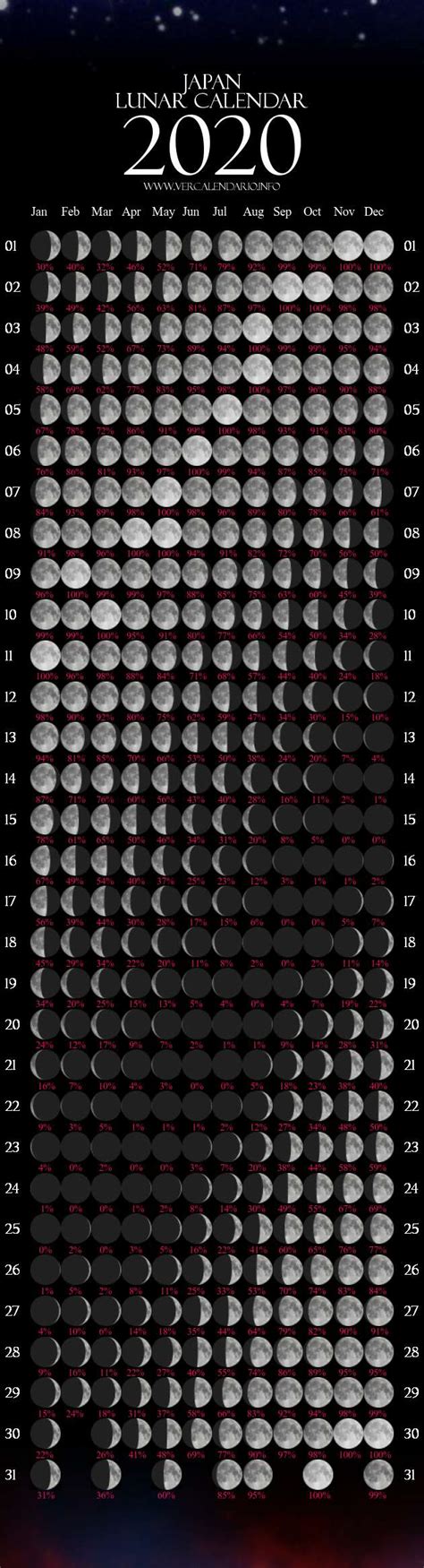 Lunar Calendar 2020 (Japan)