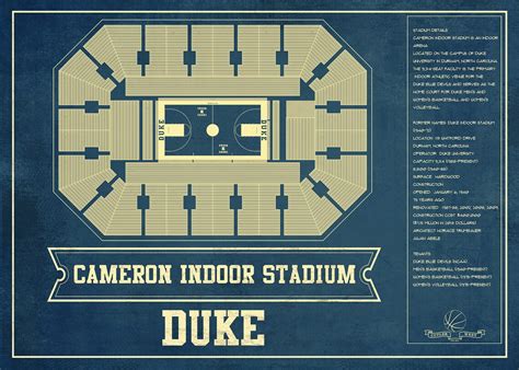 Duke Blue Devils Cameron Indoor Stadium Seating Chart | Etsy