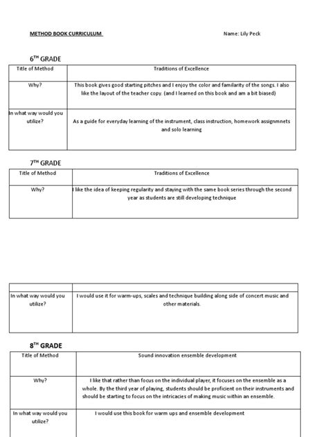 Method Book Curriculum | PDF