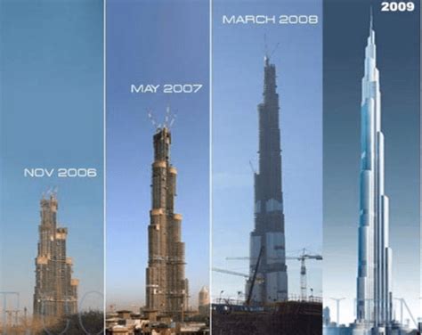 Burj Khalifa: Construction of the Tallest Structure in the World – theconstructor.org