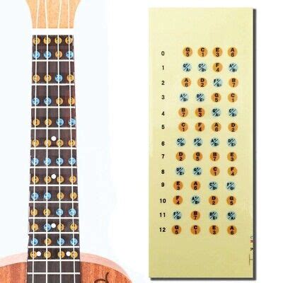 UKULELE FRETBOARD NOTE Map Decals/Stickers - Learn Notes & Chords - US Seller £4.44 - PicClick UK