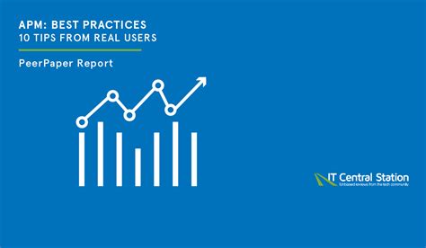 APM Best Practices Archives | Application Performance Monitoring Blog ...