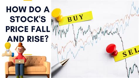 How do a stock’s price fall and rise? [My approach with live example]