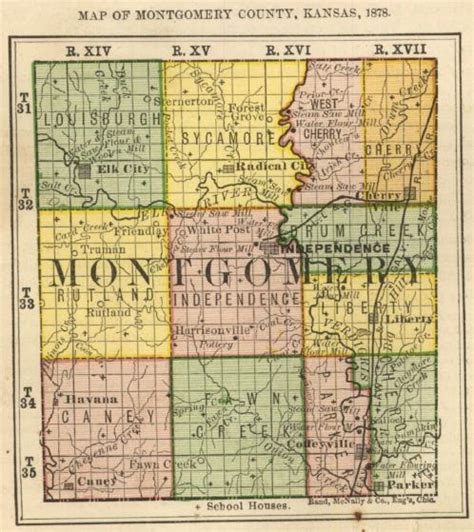 First Biennial Report, 1878, Montgomery County, Kansas