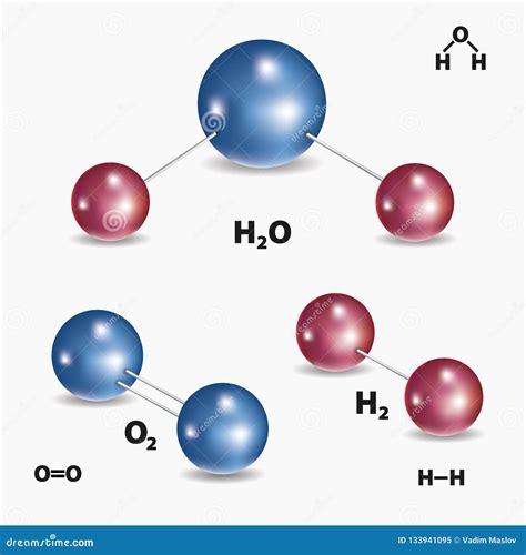 Modelo Químico De La Molécula, Del Oxígeno Y Del Hidrógeno De Agua ...