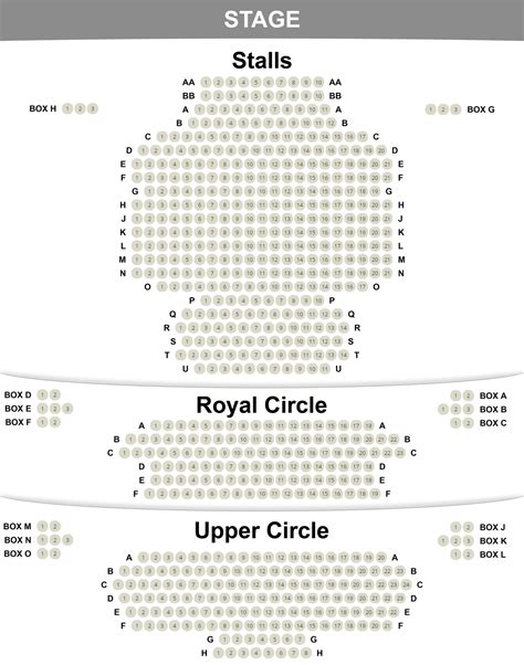 Duke of York's Theatre Seating Plan