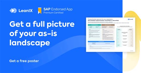 Key Differences in Greenfield vs. Brownfield Approach to SAP S/4HANA ...