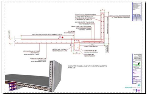 Pin on Architecture