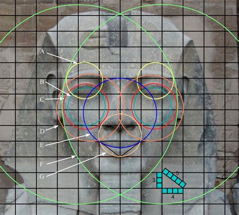 Analysing Architecture on Geometry - etty and architecture