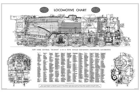 New York Central hudson 4-6-4 Steam Locomotive Chart - Etsy UK