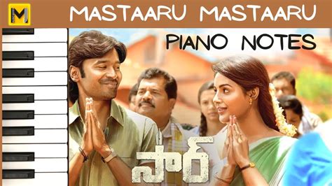 mastaaru mastaaru piano notes | SIR movie | Dhanush, Samyuktha - Mj Music Notes