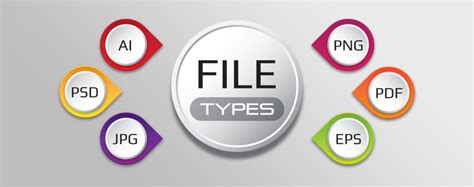 Understanding Graphic Design File Types | Hookd Promotions