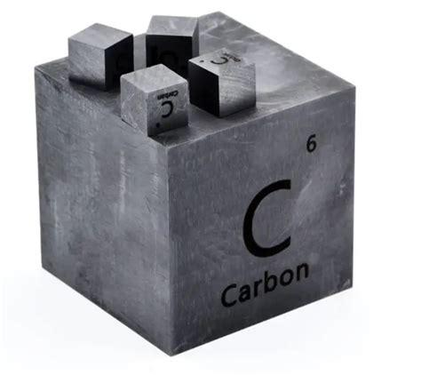 Carbon - Periodic Table and Atomic Properties