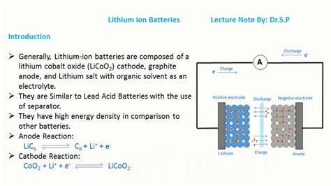 Lithium Sulfur Battery Vs Lithium Ion Battery Comparison, 41% OFF