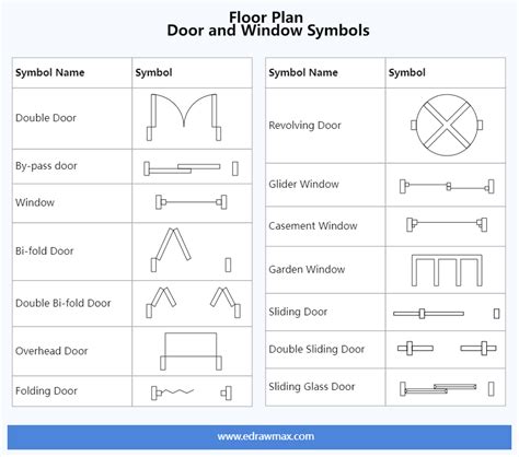 sliding door plan, Sliding Glass Door Detail 2d Drawing | Plan n Design ...