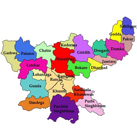 Jharkhand State