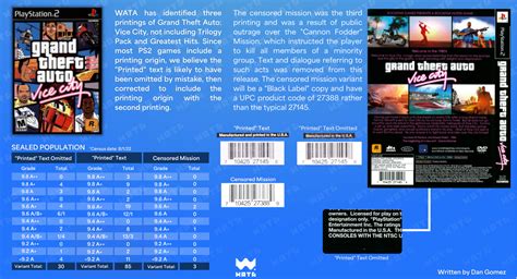 Variant Guide: Grand Theft Auto – Vice City (PS2) – WATA Games