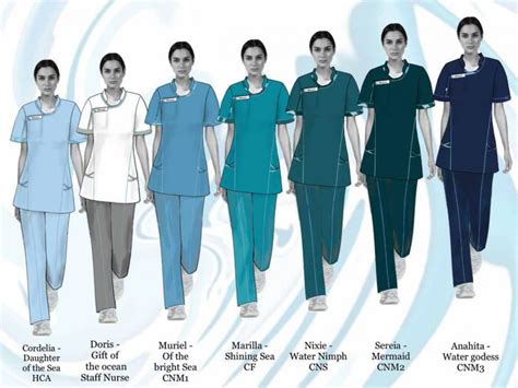 Beacon Hospital Nurses Uniform Design Competition Winner Announced | Griffith College