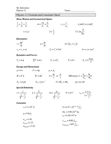 Basic Physics Equations Kinematics