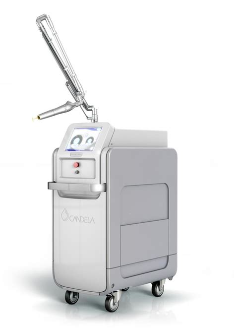 Candela — COSMETIC LASER REVIEWS