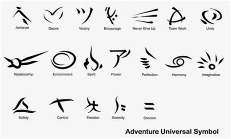 Tattoo Symbols | Free Tattoo Pictures