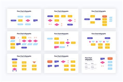 Flow Chart Google Slides Infographics – Slidewalla