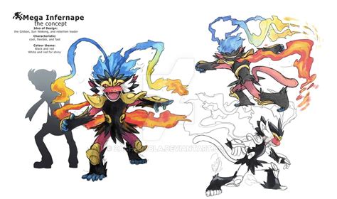 "Mega Infernape Concept" by zacharybla | Pokémon | Know Your Meme