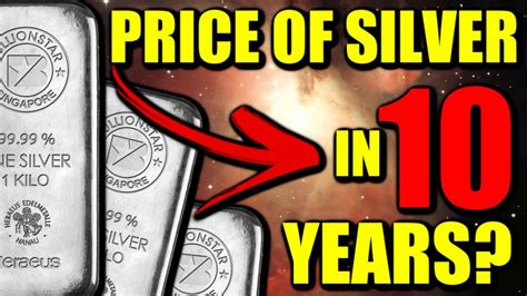 The Price of Silver in 10 Years? - YouTube