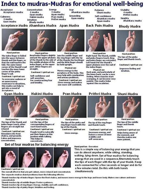 Meditation hand positions for emotional wellbeing