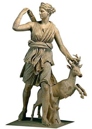 Meaning, origin and history of the name Artemis - Behind the Name