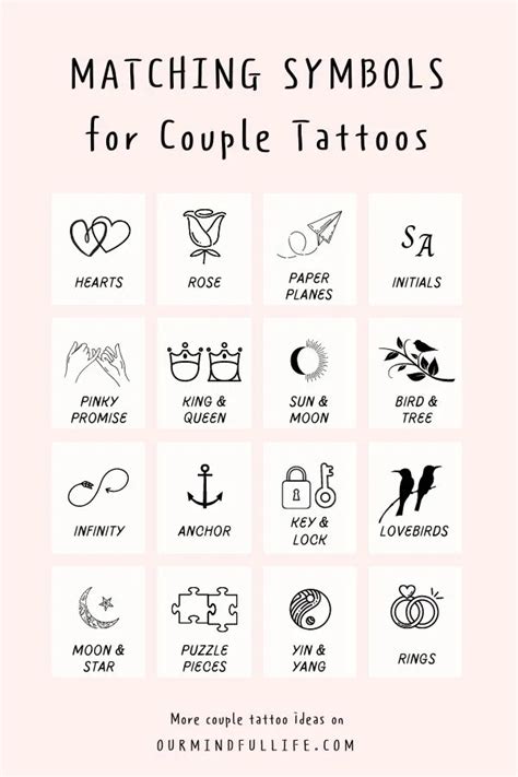 Share 84+ soul mate tattoos for couples latest - in.cdgdbentre