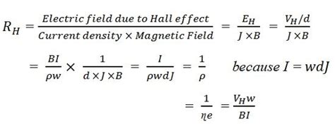 What is Hall Effect? - Hall Angle, Applications of Hall Effect ...